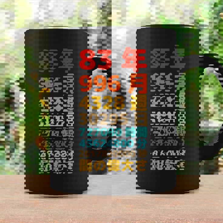 面白い83歳の誕生日の古いメーター 面白い83歳のギフト 女性 男性 面白い電卓 83歳の誕生日のギフト コーヒーマグ ギフトのアイデア