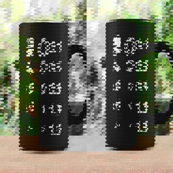 面白いtシャツ 万馬券 馬tシャツ レース 馬 おもしろ 面白い 視力検査 競馬 乗馬 メンズ ネタ コーヒーマグ ギフトのアイデア