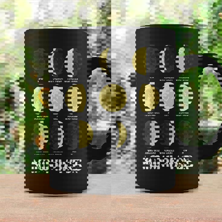 面白いムーンアート メンズ レディース キッズ ムーンフェイズ 宇宙科学 コーヒーマグ ギフトのアイデア