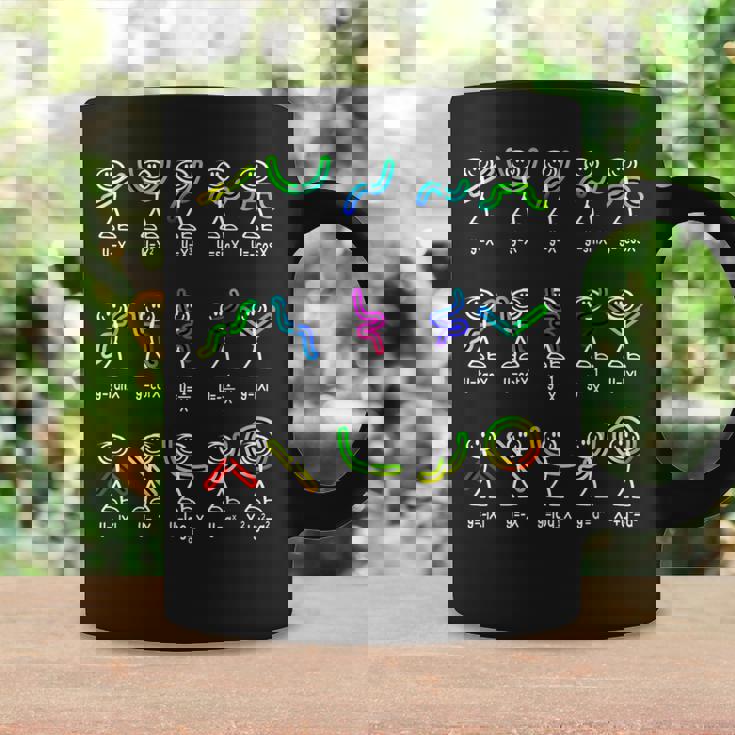 面白い代数のダンス機能 数学先生 オタクギフト アイデア コーヒーマグ ギフトのアイデア