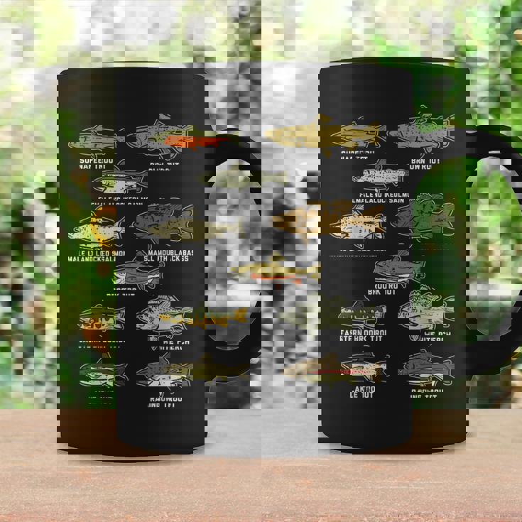 魚の種のトラウトのサーモンのバス釣りの漁師のアングラーのギフト コーヒーマグ ギフトのアイデア