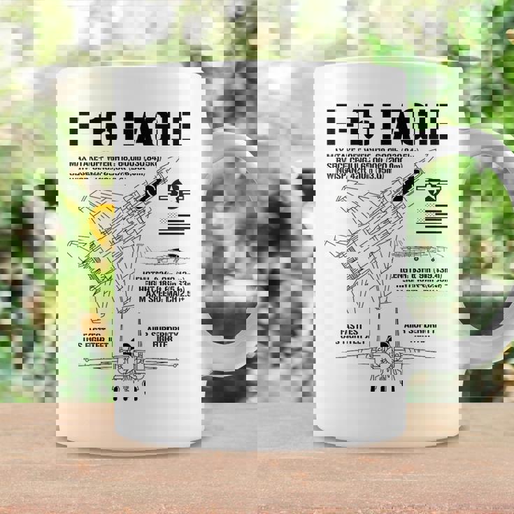 F-15 イーグル戦闘機 ジェット仕様 軍用飛行機 F15 イーグル コーヒーマグ ギフトのアイデア