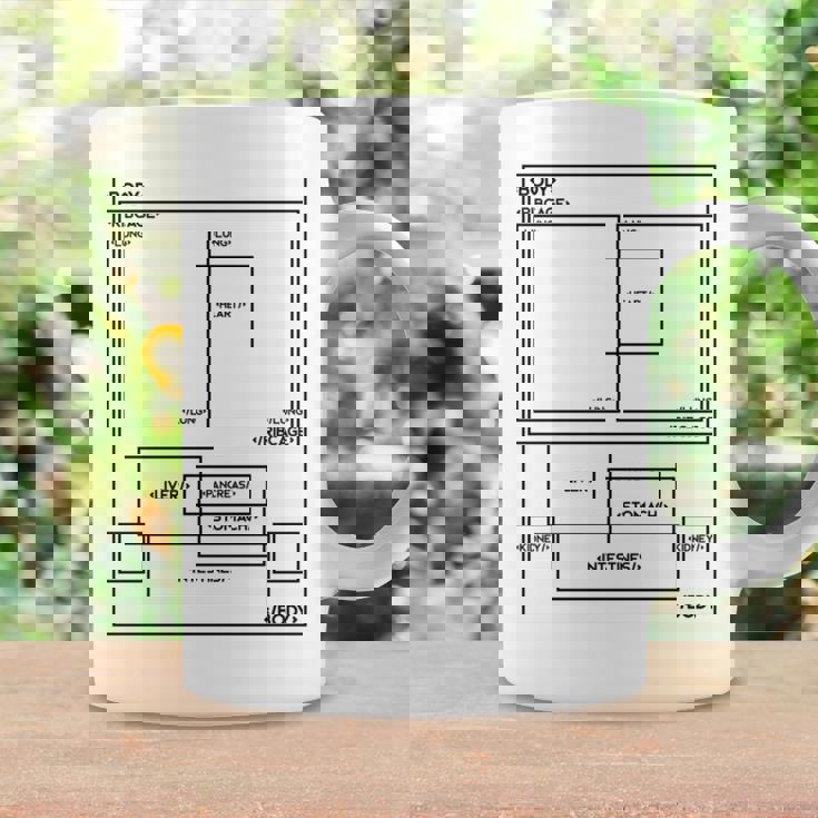 Html ボディ Css、Javscript おもしろボディパーツ プログラミング ウェブ 長袖tシャツ コーヒーマグ ギフトのアイデア