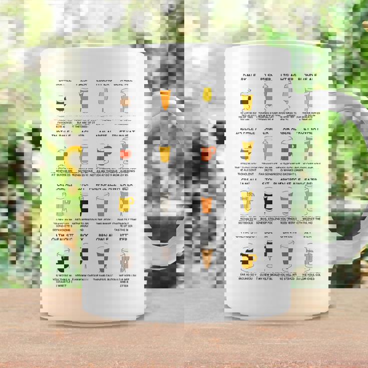 What Your Beerays About You ビールスタイルtシャツ コーヒーマグ ギフトのアイデア