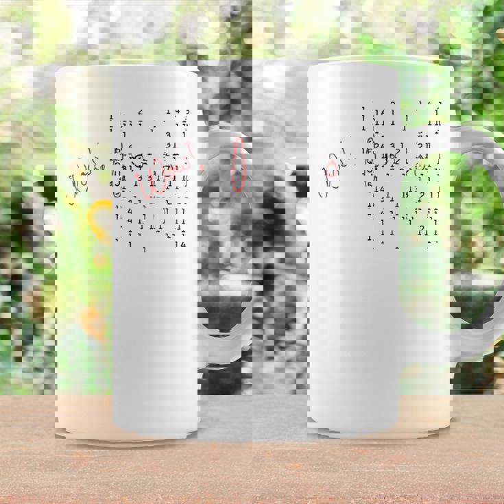 WowIgnal 6Equj5 1977年8月15日 ビッグイヤーseti Et エイリアンダーク コーヒーマグ ギフトのアイデア