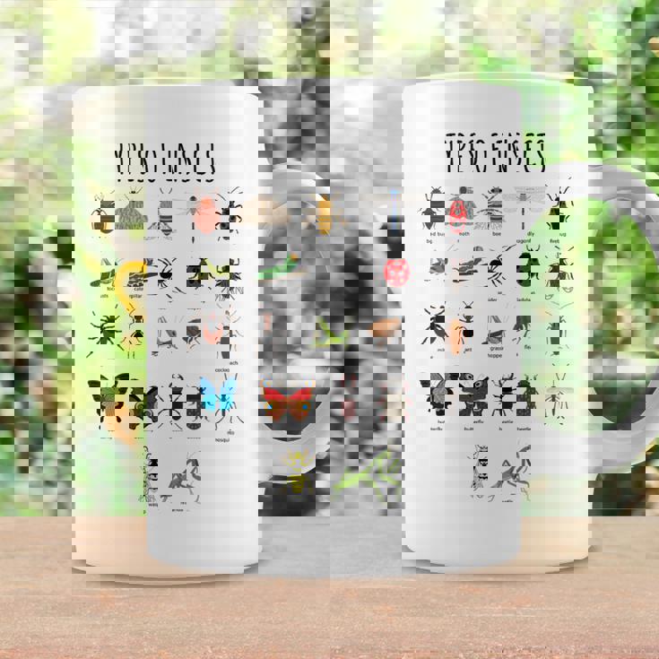 キッズ 昆虫の種類バグ識別科学 コーヒーマグ ギフトのアイデア