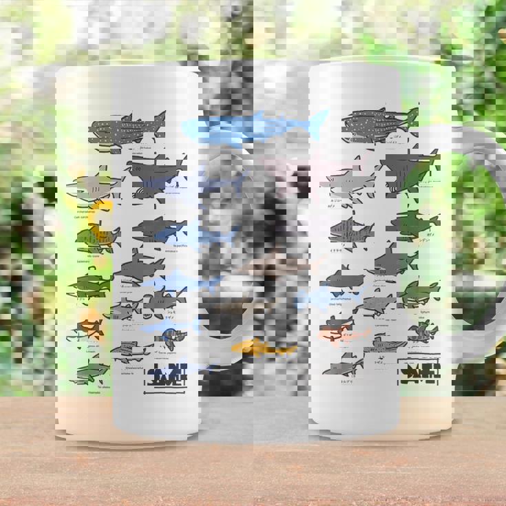 サメ図鑑 コーヒーマグ ギフトのアイデア