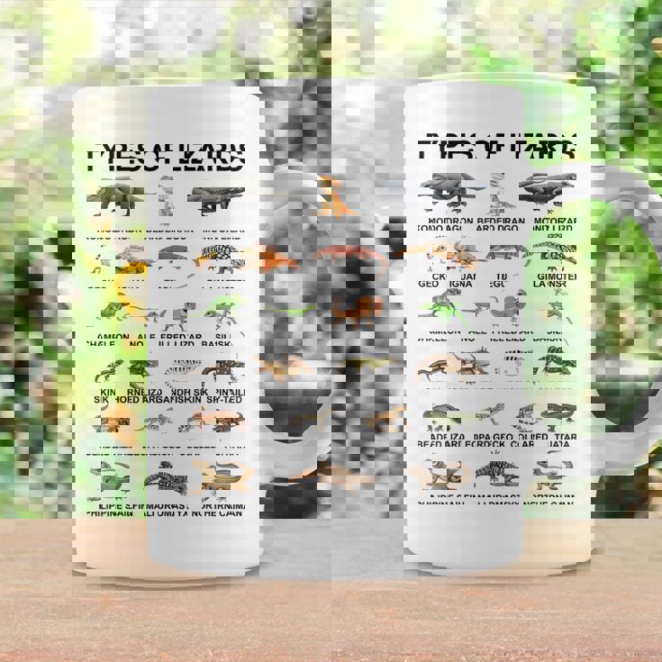 トカゲの種類 教育 爬虫類学者 男の子 女の子 キッズ コーヒーマグ ギフトのアイデア