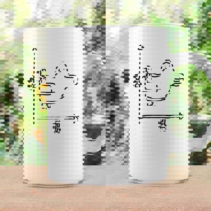 トリックアート うさぎとカモ 兎と鴨 おもしろデザイン だまし絵 兎 鴨 グラフ コーヒーマグ ギフトのアイデア