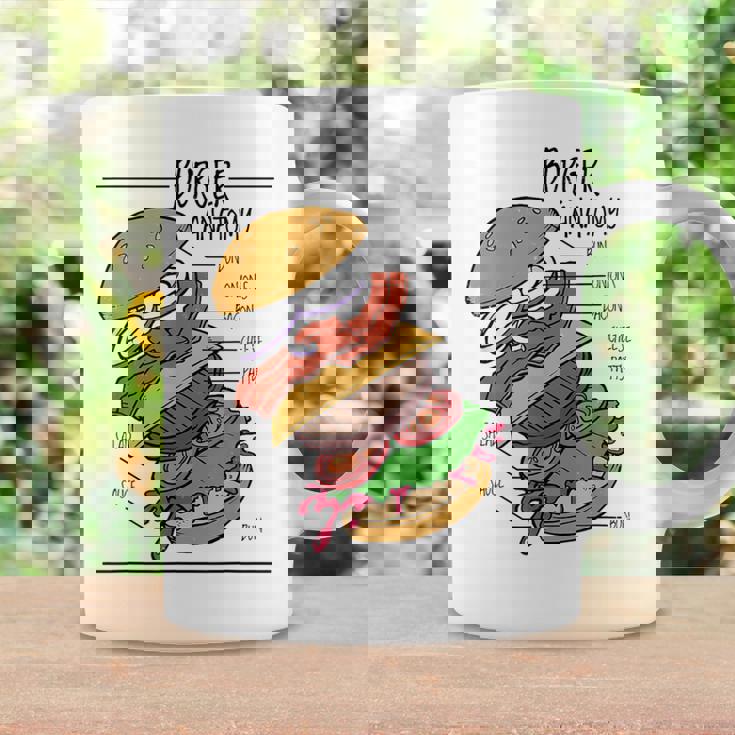 バーガー 解剖 成分 チーズバーガー ハンバーガー パテ コーヒーマグ ギフトのアイデア