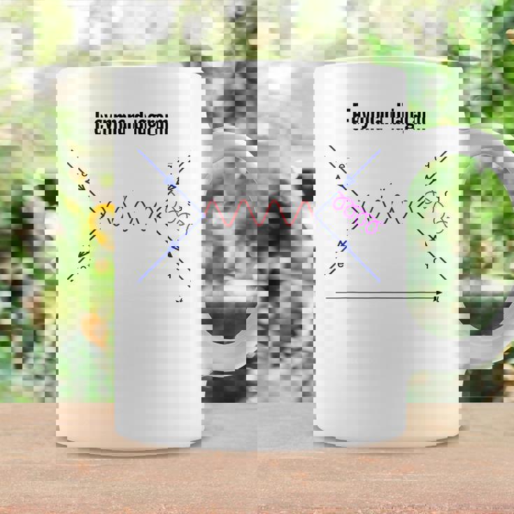 ファインマン図 物理学 量子野外物理学 コーヒーマグ ギフトのアイデア