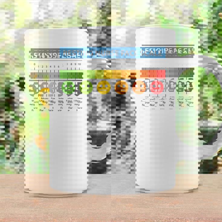 ペインスケール 安静時ナースフェイススケール ナースムード コーヒーマグ ギフトのアイデア