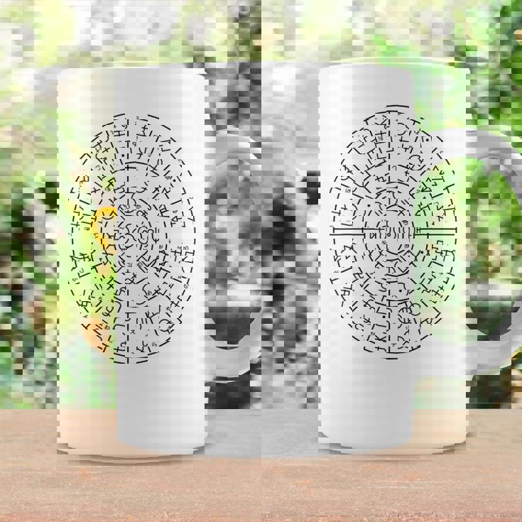 ホツマ文字によるフトマニ図 コーヒーマグ ギフトのアイデア