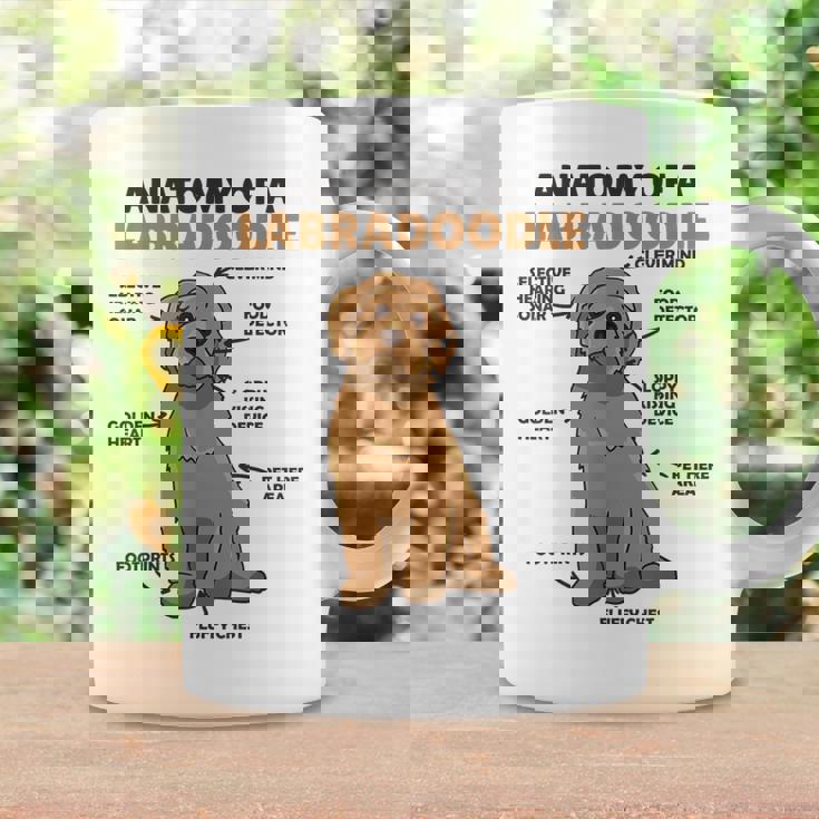 ラブラドゥードルの解剖学かわいい犬面白い犬ラブラドゥードル コーヒーマグ ギフトのアイデア