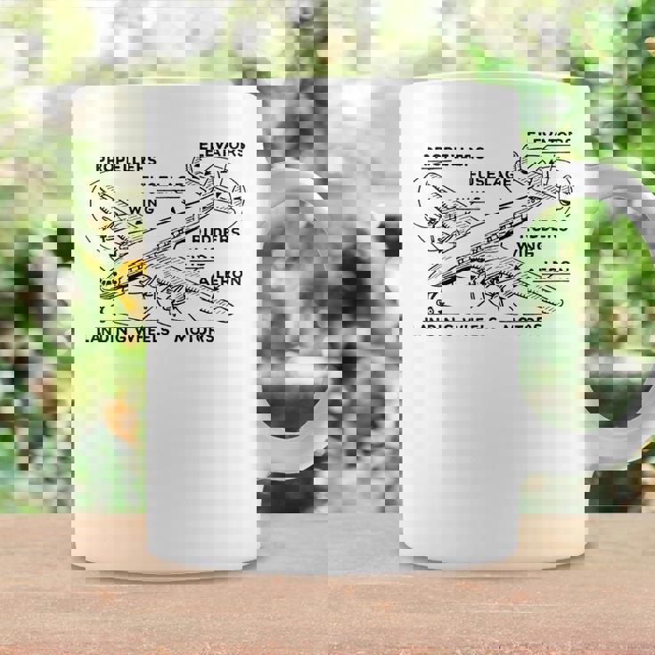 レトロな飛行機の図-ヴィンテージ旅客機の飛行履歴 コーヒーマグ ギフトのアイデア