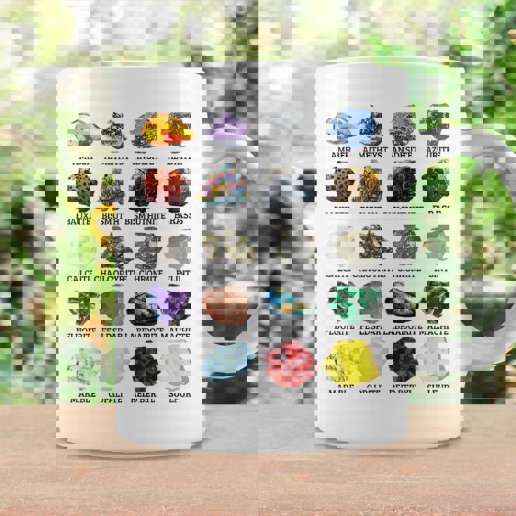 岩石・鉱物の種類 宝石学・地質学 教育 コーヒーマグ ギフトのアイデア