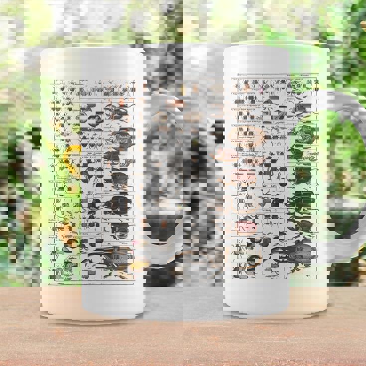 昆虫学者 昆虫学 昆虫 虫の種類 コーヒーマグ ギフトのアイデア