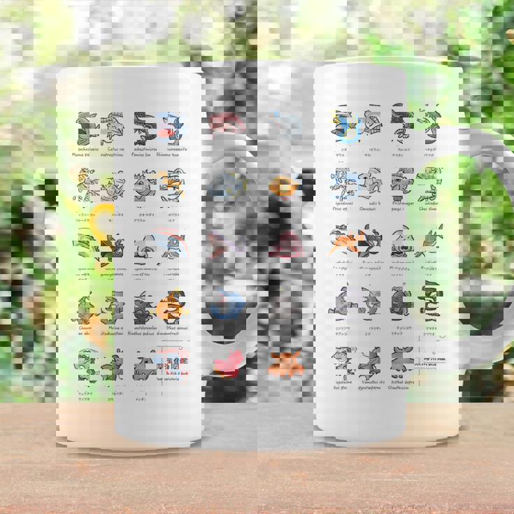 深海魚図鑑 コーヒーマグ ギフトのアイデア