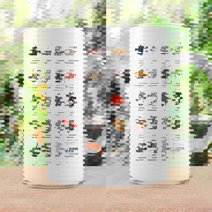 深海魚図鑑4 コーヒーマグ ギフトのアイデア