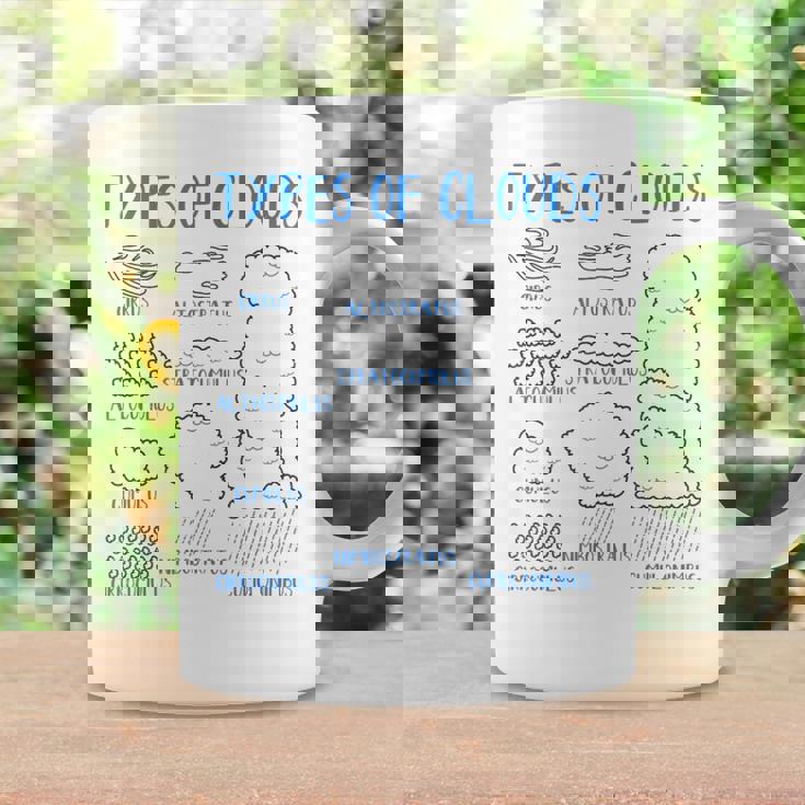 雲の種類 気象学者 予測 天気 雲 コーヒーマグ ギフトのアイデア