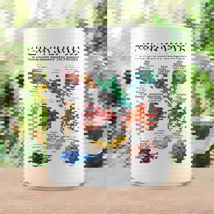 頭足類 コーヒーマグ ギフトのアイデア