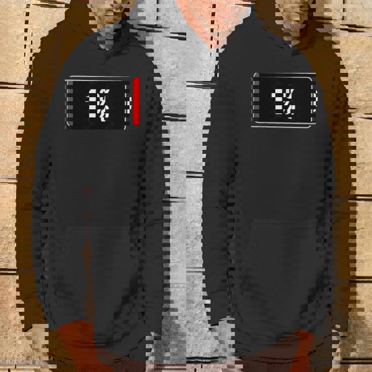 1パーセント パーカー ライフスタイル