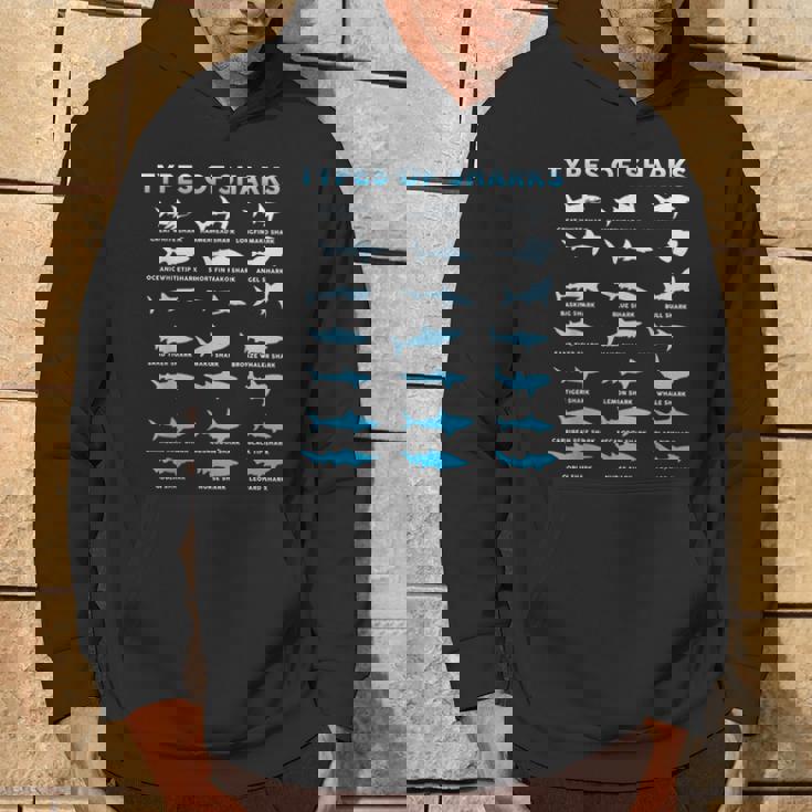 21種類のサメの海洋生物学者シャークtシャツ シャークtシャツ パーカー ライフスタイル