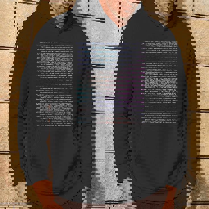 314 円周率 1000桁 算数 数学 面白い おもしろ ユーモア ギャグ お笑い パーカー ライフスタイル