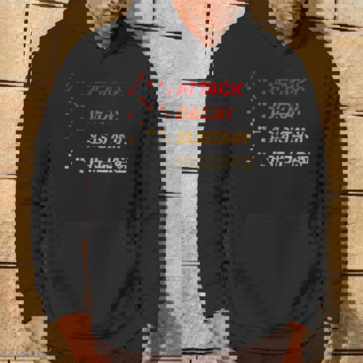 Adsr Producerynth ヴィンテージアナログギアスタジオエンベロープ酸 パーカー ライフスタイル