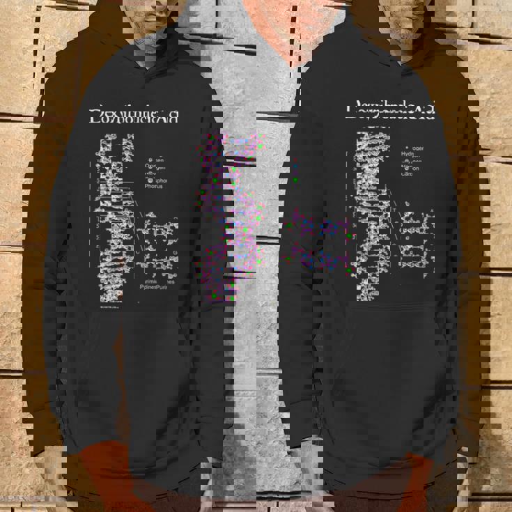 Nerdyintage Dna 遺伝学 化学 生物学 科学の先生 パーカー ライフスタイル