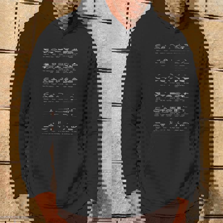 Ufoタイプ フライングソーサーモデル エイリアン宇宙ギフト パーカー ライフスタイル