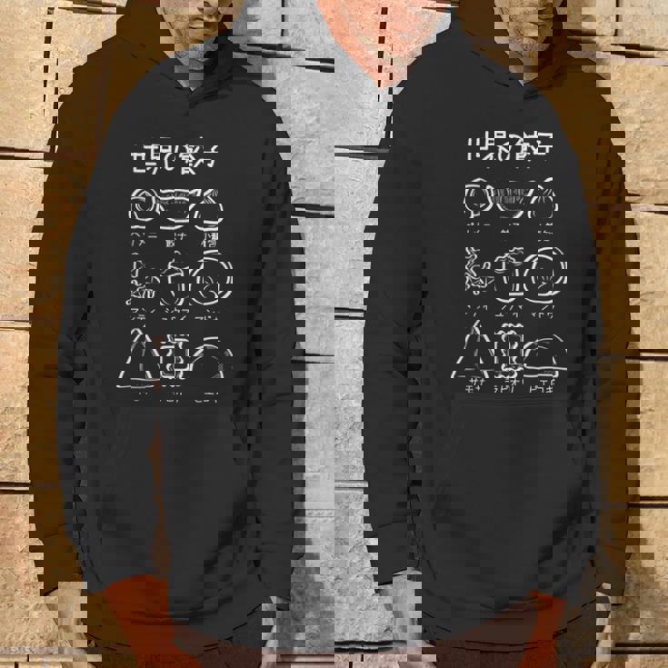 【世界の餃子】ギョーザ ぎょうざ 可愛い 面白い おもしろ 文字入り ネタ ウケ狙い 食べ物 ごはん 変な 料理 パーカー ライフスタイル