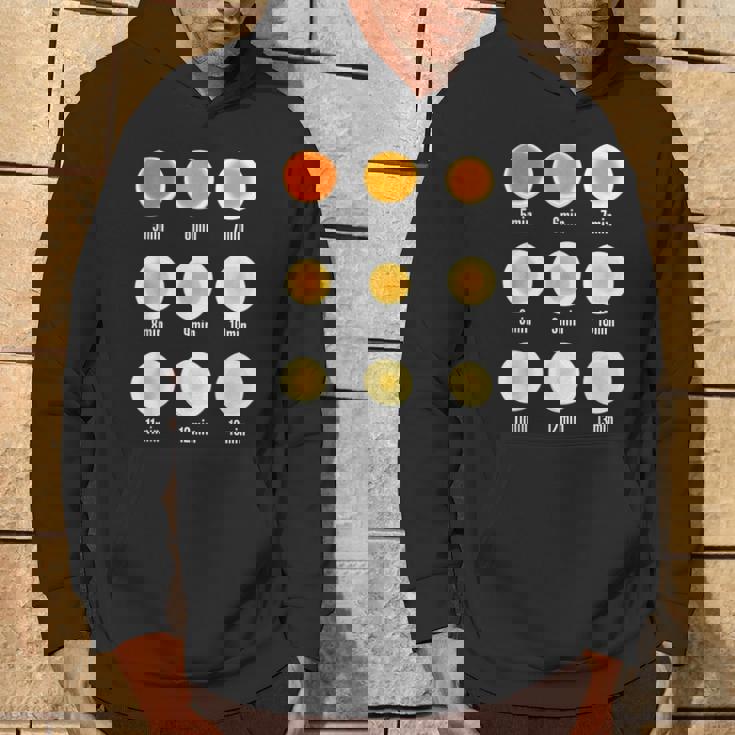 ゆで卵早見表 卵好き必見 便利グッズ パーカー ライフスタイル