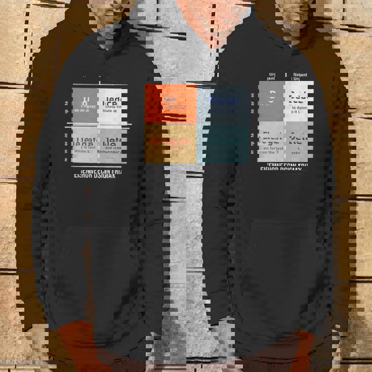 アイゼンハワー意思決定マトリックスのイラスト パーカー ライフスタイル