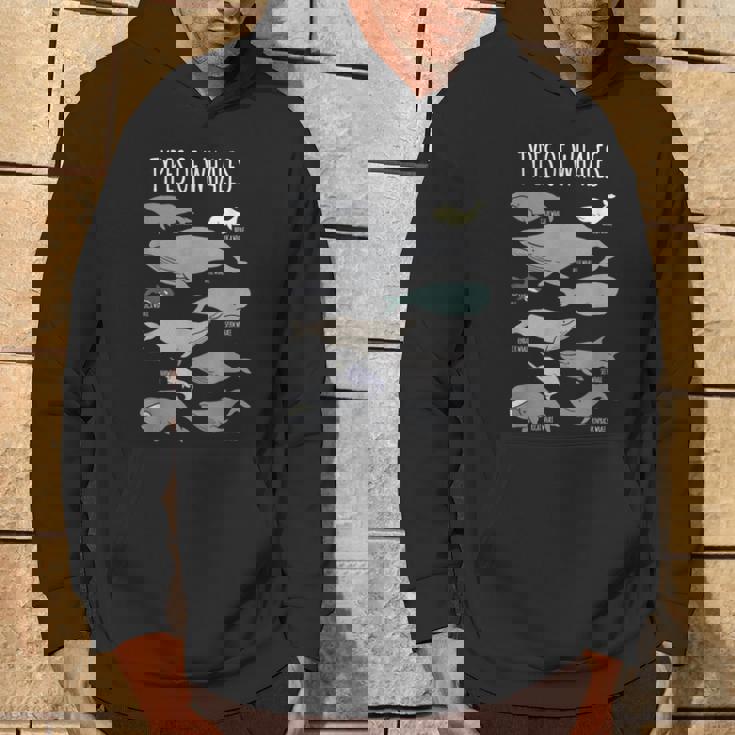 クジラ種 海洋生物 パーカー ライフスタイル