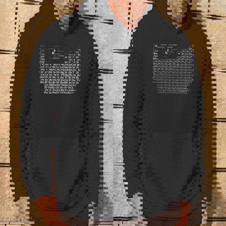 シンプルで充実した周期表 パーカー ライフスタイル