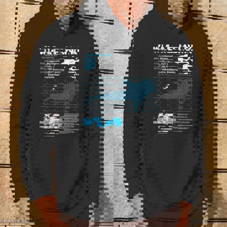 ジンベイザメ情報ページ パーカー ライフスタイル