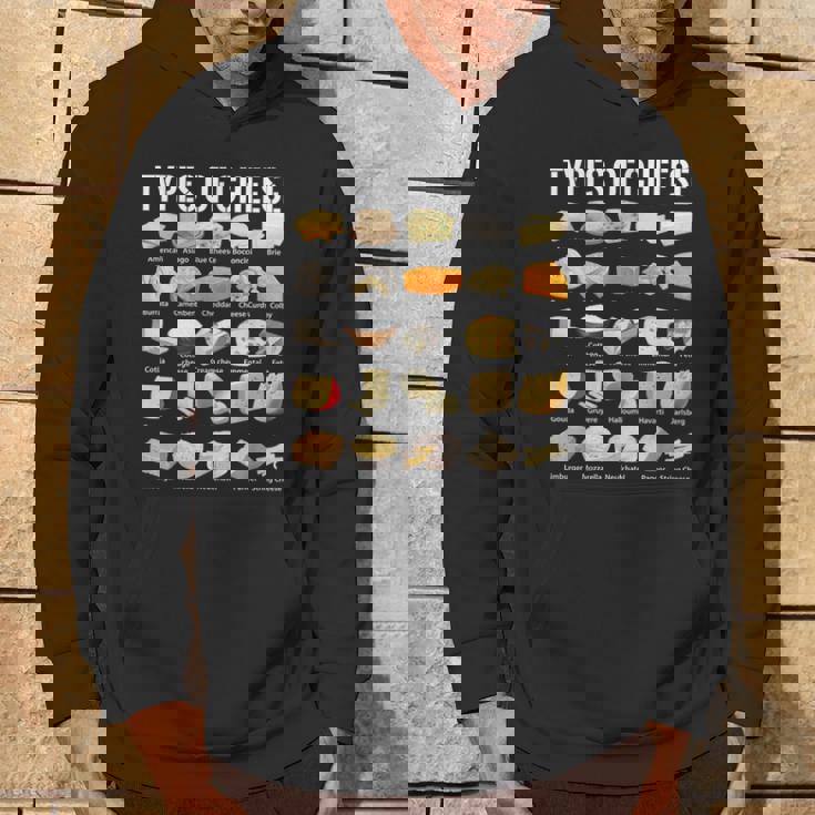 チーズシャツの種類 チーズの種類 シャツ チーズの種類 パーカー ライフスタイル