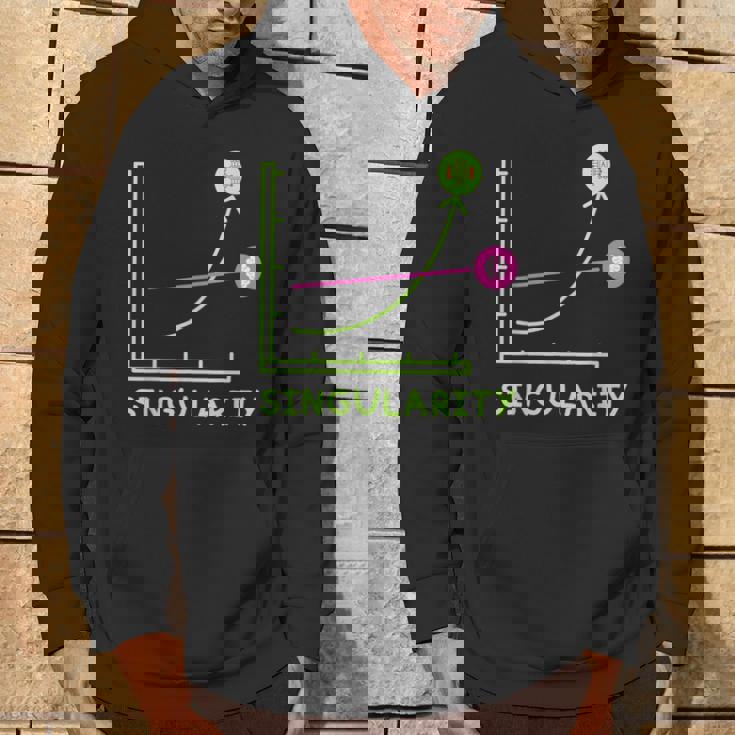 テクニカルシンギュラリティマシン ディープラーニング ジェネレーティブai パーカー ライフスタイル