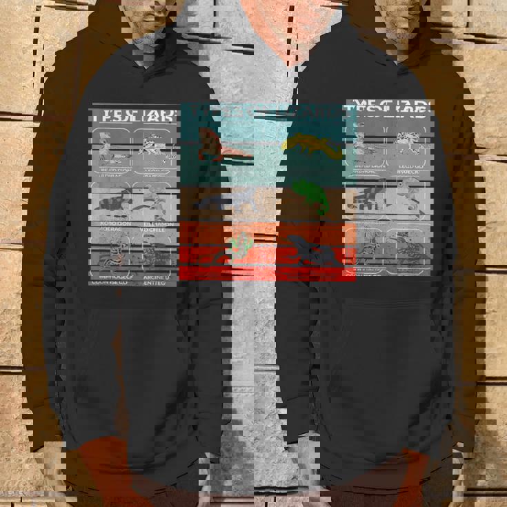 トカゲ 爬虫類 フトアゴヒゲトカゲ 動物 ポスター 種 ヤモリ パーカー ライフスタイル