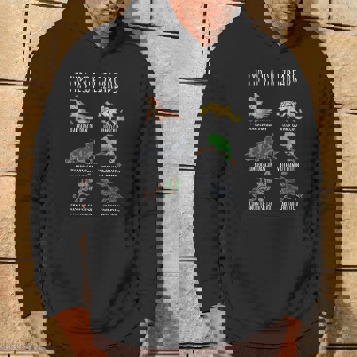 トカゲの種類 知育コレクション かわいいトカゲ愛好家 パーカー ライフスタイル