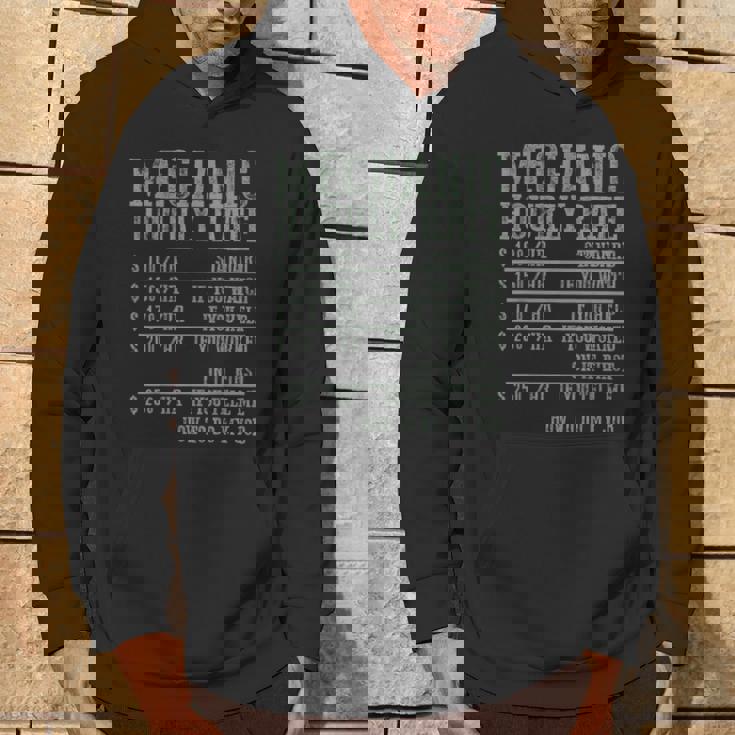 メカニック 時給 メカニック パーカー ライフスタイル