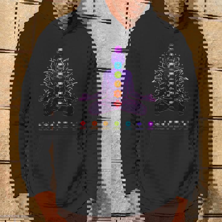 ヨガ チャクラ スピリチュアル ボディ システム 瞑想 パーカー ライフスタイル