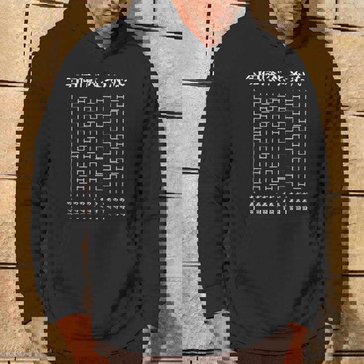 今日何食べようかなー あみだくじの面白ネタ お寿司 あみだくじ ギャグ ジョーク 寿司好き おもしろ パーカー ライフスタイル