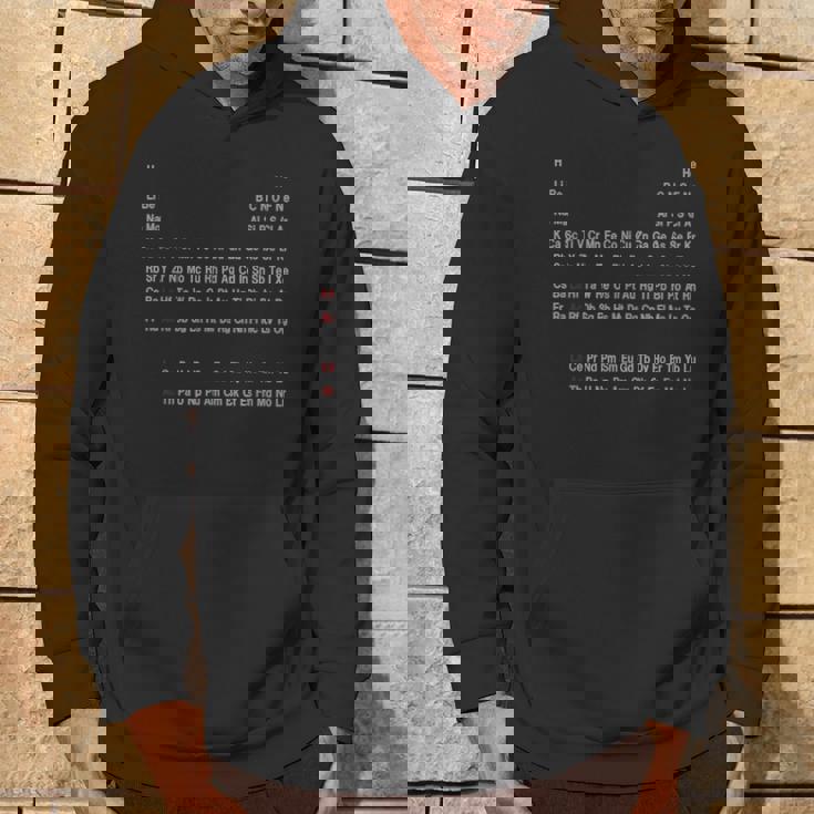 元素周期表 理科 物理 科学 化学 数学 算数 数式 公式 化学式 円周率 メンズ キッズ 大きいサイズ 元素記号 パーカー ライフスタイル