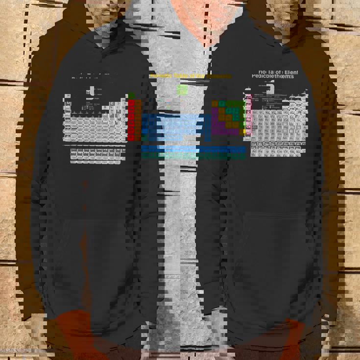 化学元素周期表 ノベルティ グラフィックデザイン パーカー ライフスタイル