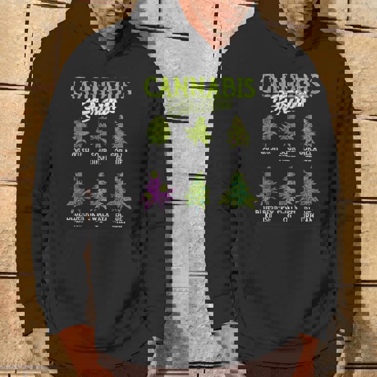 大麻株 雑草 大麻 マリファナ パーカー ライフスタイル