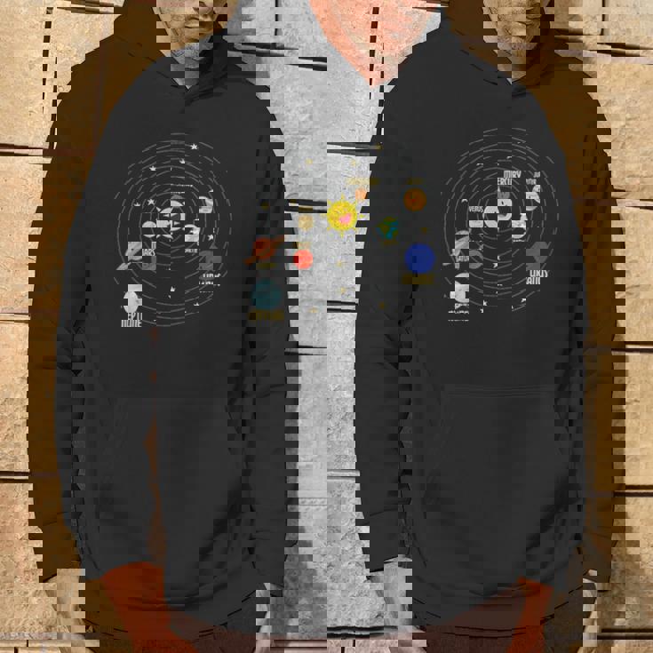 宇宙飛行士 宇宙 惑星 太陽系 パーカー ライフスタイル