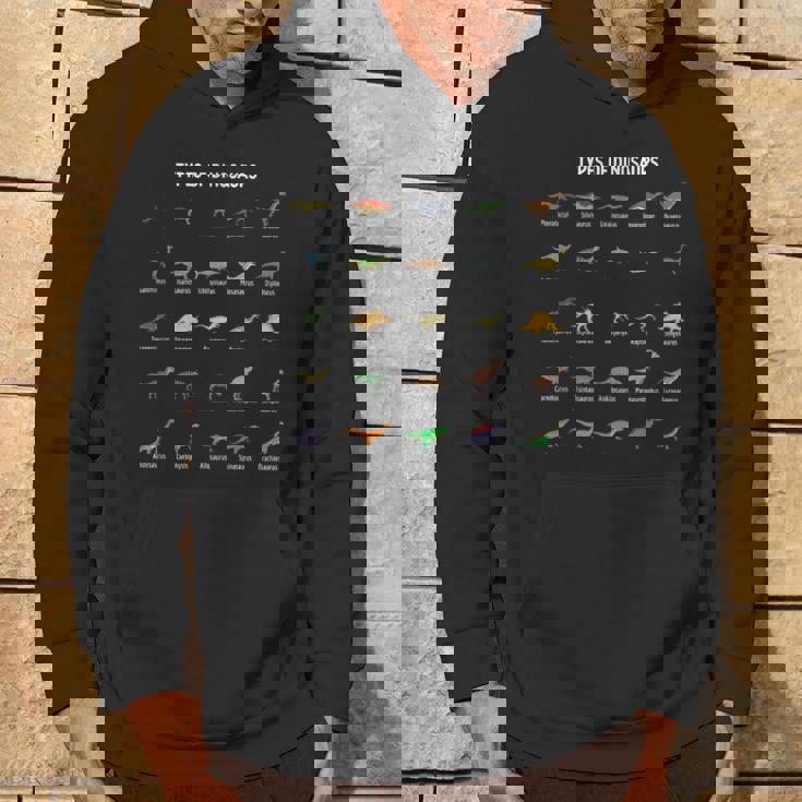 恐竜のタイプ ドラゴン愛好家 パーカー ライフスタイル