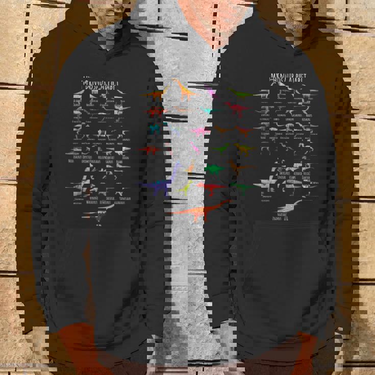 恐竜の種類 アルファベット A-Z Abc 恐竜 パーカー ライフスタイル